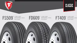 Firestone-Classics