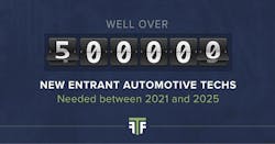 TechForce-AutomotiveTechs-web