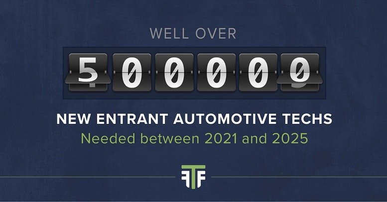 1672952225663 Tf Automotivetechsweb