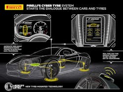 1673021087082 43cybertyresystem 1673021087082 43cybertyresystem