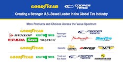 Goodyear-Cooper-brands-web