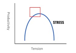 1673021259920 Mccarronstorydiagram 1673021259920 Mccarronstorydiagram
