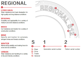 1673021409545 Hubtracdrawing