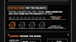 Hankook_Gauge-Index-Holiday_Infographic_Embargoed-1027-web