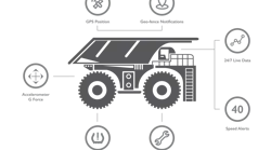 mtd-exclusive-bridgestone-exec-discusses-otr-tire-management-system