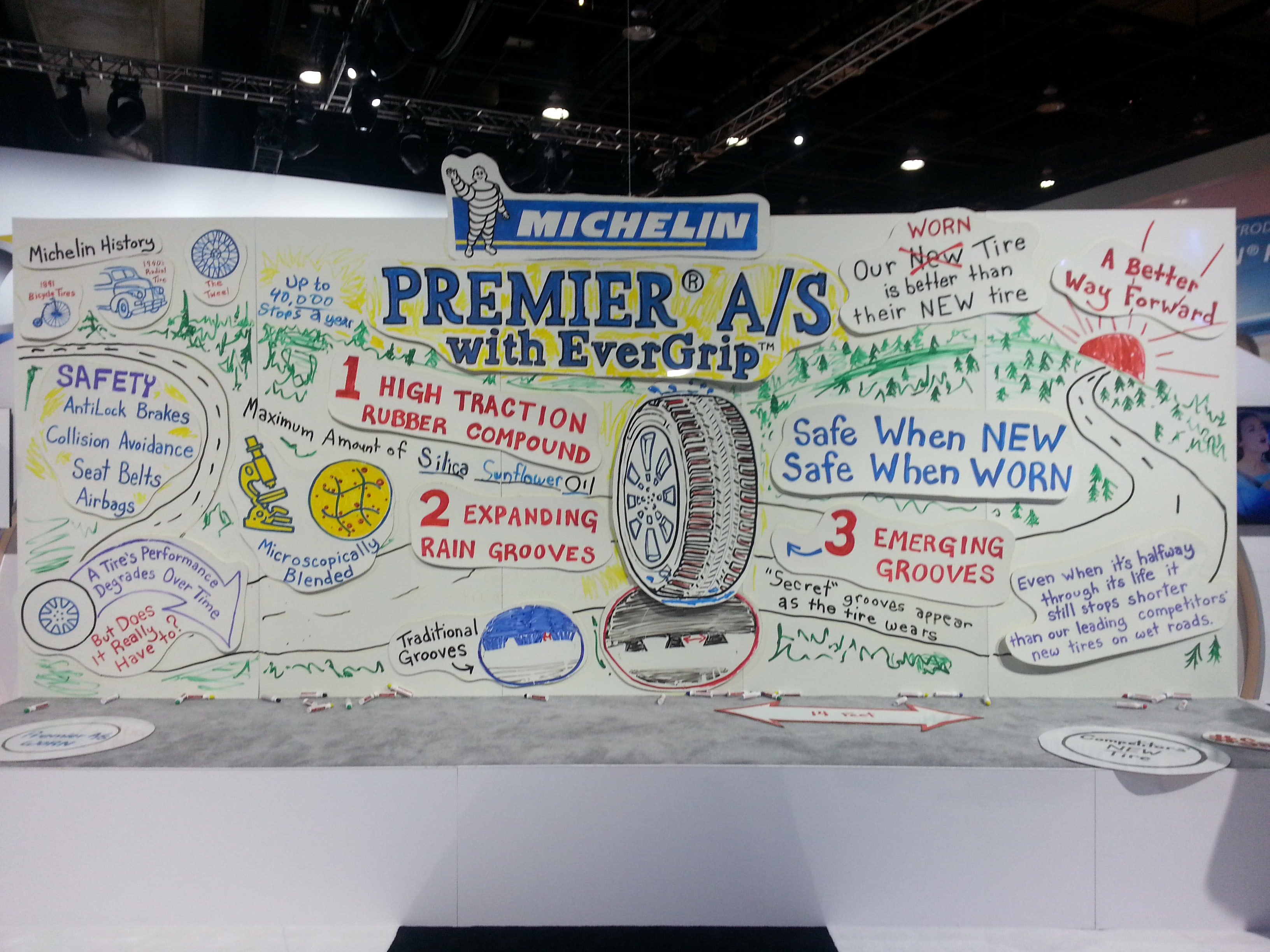 1673034609834 Newwettractiontechonmichelinpremieras