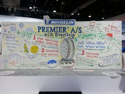 new-wet-traction-tech-on-michelin-premier-a-s