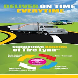 1673035363737 Nitrogeninfusedtiresealant 1673035363737 Nitrogeninfusedtiresealant