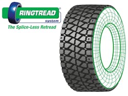 1673038921135 Marangoniintroduceswidebaseprecuredsplicelessretreadforconcretemixers 1673038921135 Marangoniintroduceswidebaseprecuredsplicelessretreadforconcretemixers