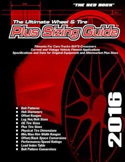 1673038992944 Theultimatewheeltireplussizingguide2016isavailablenow 1673038992944 Theultimatewheeltireplussizingguide2016isavailablenow