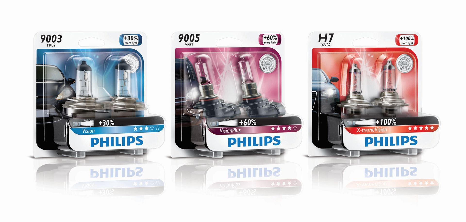 1673039433946 Philipsupgradeheadlightbulbsareavailablein3ranges