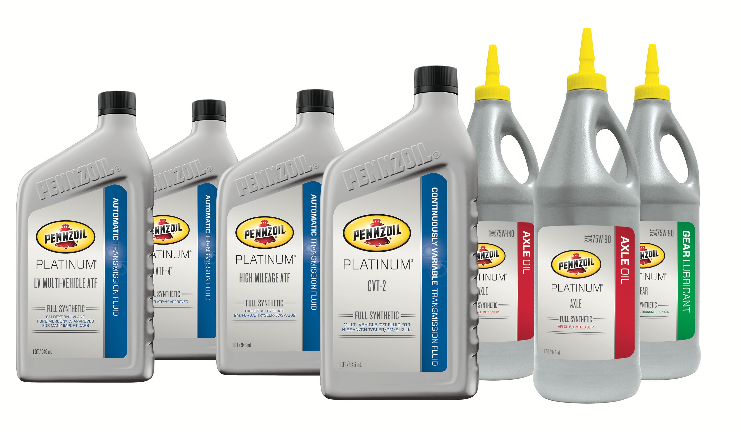 1673039815502 Pennzoilsdrivelineoilsportfolioissimplified