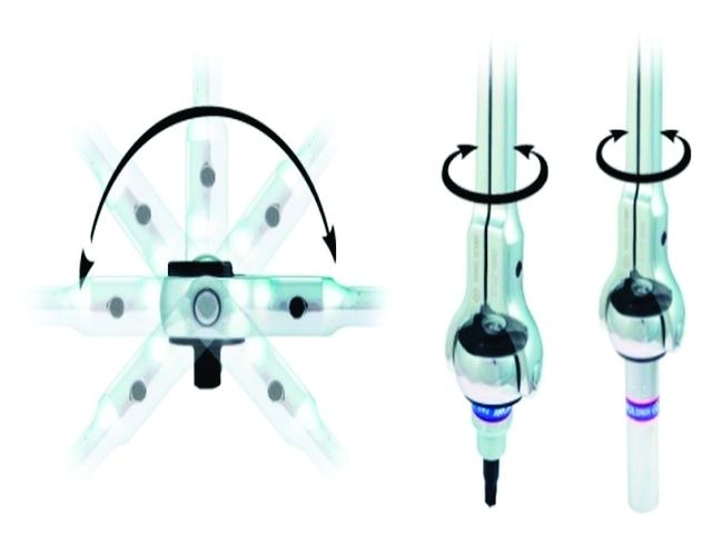 KT Pro Swivel Head Ratchet 20130619 Modern Tire Dealer