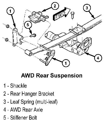 1673040665844 Popgoesthechryslerminivan