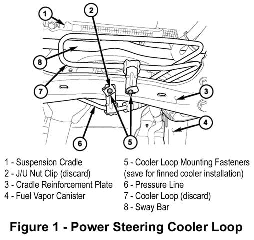 1673040737919 Coolfixforchryslersteeringshudder