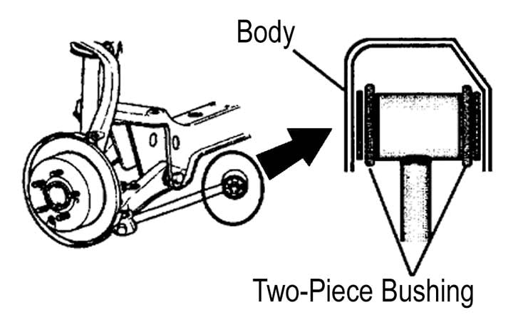 1673040776879 Autofocusafixforsqueakymitsubishibushings
