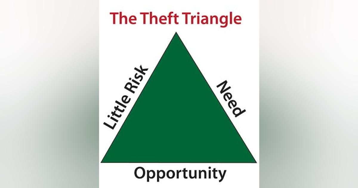 Breaking down ‘The Theft Triangle’ | 2010-11-03 | Modern Tire Dealer