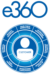 1673041161410 Federalmogulisinrealtimeatfme360com