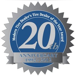 1673041489067 Whowillbemtds20thtiredealeroftheyear 1673041489067 Whowillbemtds20thtiredealeroftheyear