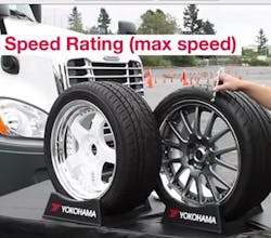 1673042023937 Tiretipteachesconsumershowtoread 1673042023937 Tiretipteachesconsumershowtoread