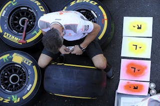 pirelli-and-f1-cracking-the-barcode