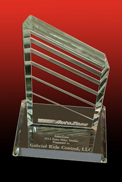 1673042685451 Autozoneawardsgabrielforperformance 1673042685451 Autozoneawardsgabrielforperformance