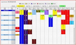 1673043057092 Timeofbayrevampedandreolisoftware 1673043057092 Timeofbayrevampedandreolisoftware