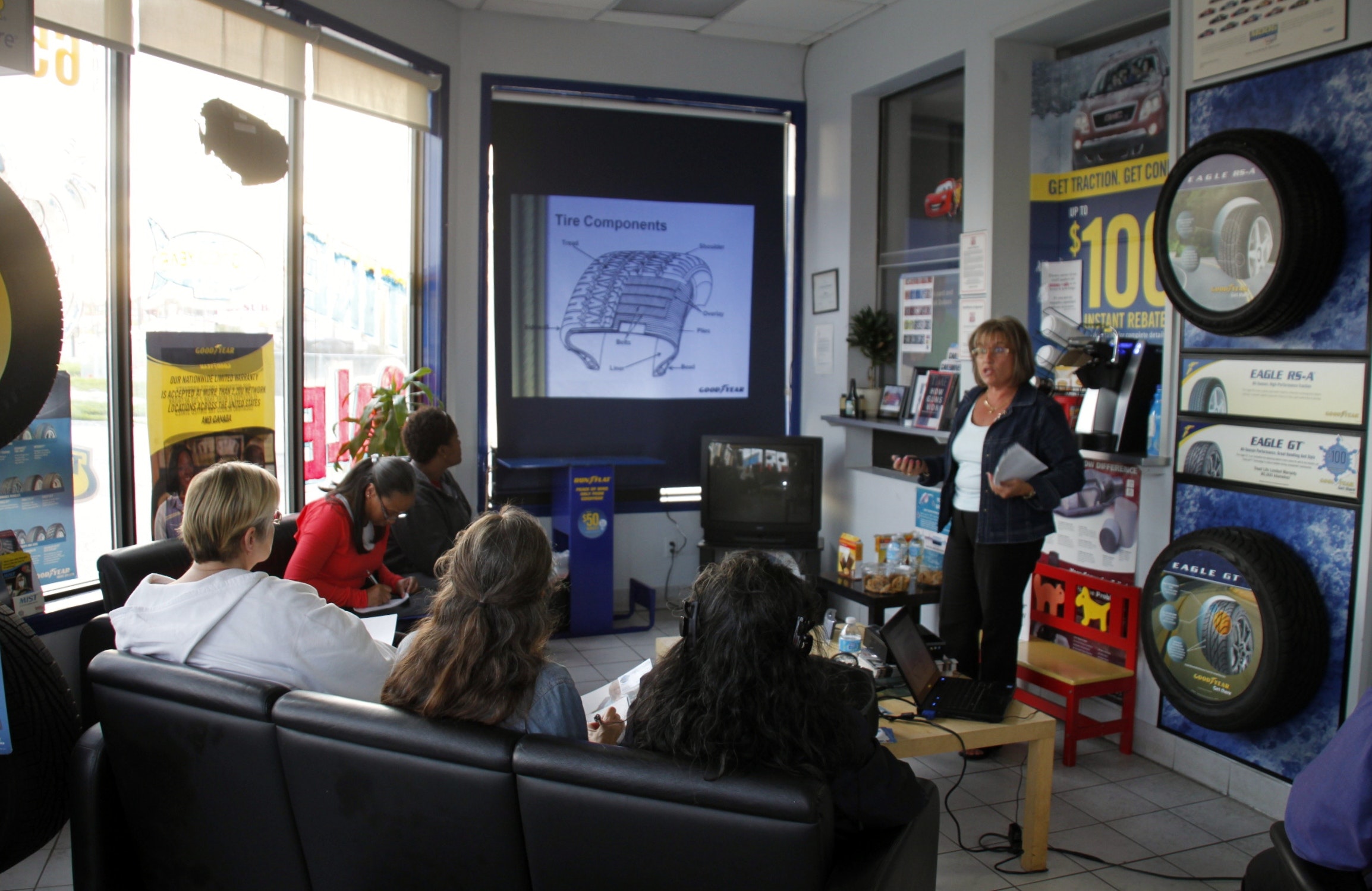 1673043500702 Goodyearmarstireholdswomenscarcareclinic