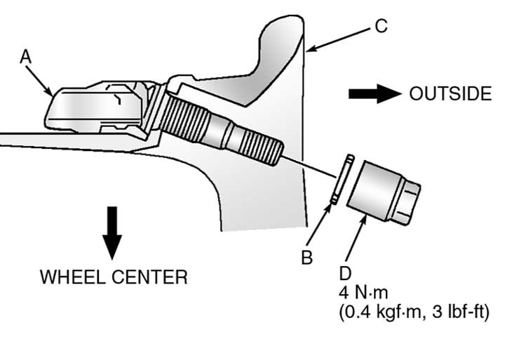 1673045451068 Fitforduty