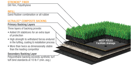 1673047323421 Superproductsandsuperbowlxlvii