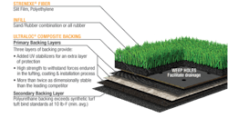 1673047323421 Superproductsandsuperbowlxlvii 1673047323421 Superproductsandsuperbowlxlvii