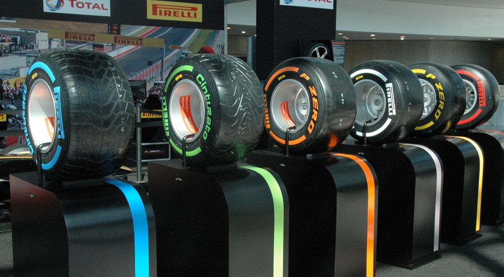 1673047868670 Pirelligrowsatnewyorkautoshow