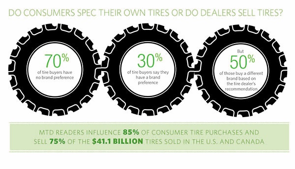 1673273921234 Influencehowtouseyourpowerforthegoodofthecustomer