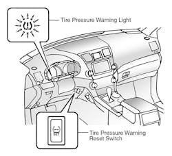 1673274960294 Tpmstoyotahighlander20082017 1673274960294 Tpmstoyotahighlander20082017