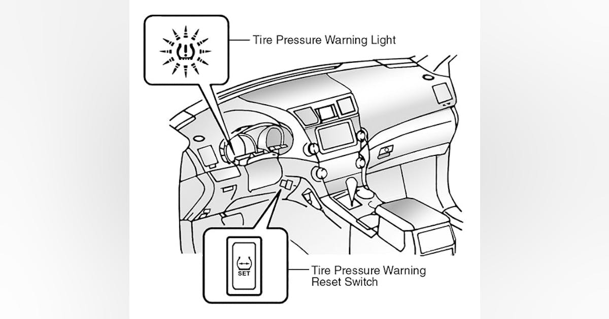 TPMS: Toyota Highlander 2008-2017 | 2017-09-12 | Modern Tire Dealer