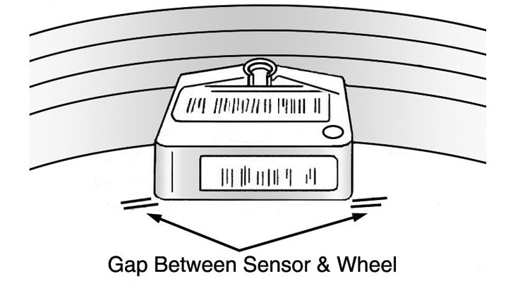 1673275910811 Crossfireserviceaimstoplease