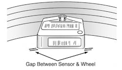 1673275910811 Crossfireserviceaimstoplease 1673275910811 Crossfireserviceaimstoplease