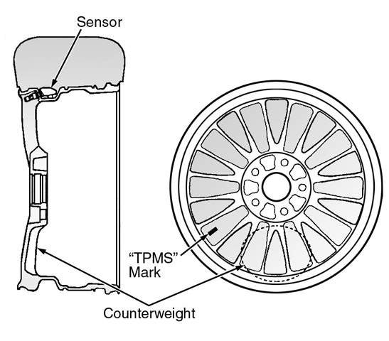 1673275972255 Beanmdforacuramdxtpms