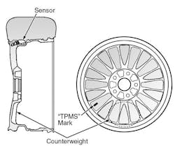 1673275972255 Beanmdforacuramdxtpms 1673275972255 Beanmdforacuramdxtpms