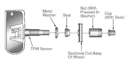 1673275973589 Chrysler2009challengerandcharger 1673275973589 Chrysler2009challengerandcharger