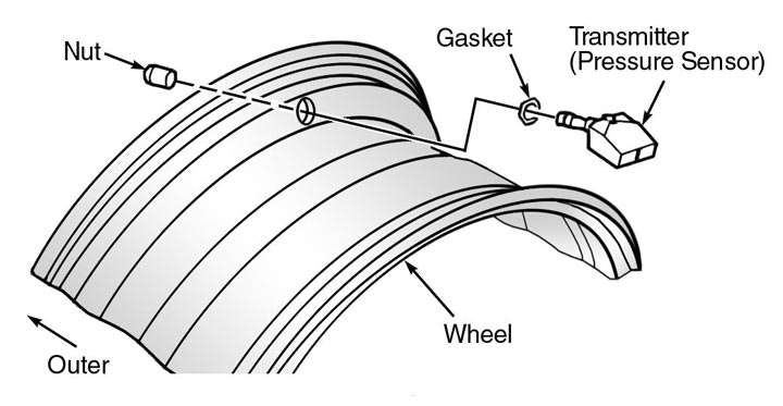 1673278422166 Fromheretoinfiniti