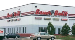 1673278501455 Pentupdemandspurscommercialsales 1673278501455 Pentupdemandspurscommercialsales