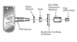 tpms-avoid-tire-tool-valve-contact-on-kia-souls