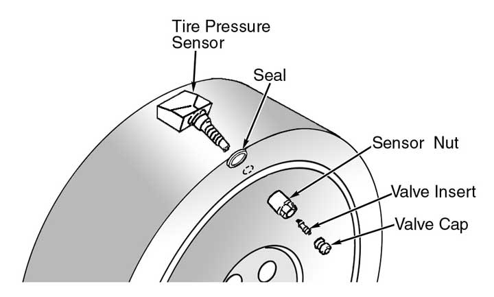 1673278542011 Registerendeavorsensors