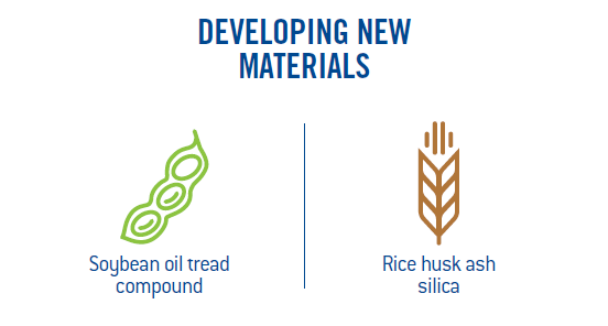 1673279202528 Goodyearbelievesincorporateresponsibilitygoals