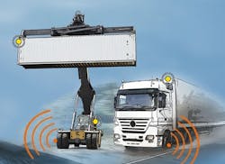 1673280946183 Pressureprowillmonitorintermodaltires 1673280946183 Pressureprowillmonitorintermodaltires