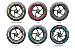 bridgestone-revises-slick-tyre-marking-system-for-the-2015-motogp-season