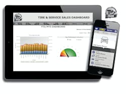 1673281440889 Tcirevealst3primecustomerloyaltyprogram 1673281440889 Tcirevealst3primecustomerloyaltyprogram