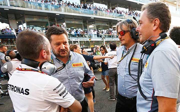 1673281531305 Pirellispaulhemberyonformulaone