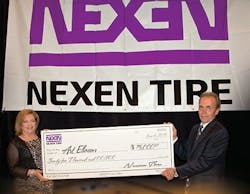 1673282233388 Nexendealersearn2millionin1qprizes 1673282233388 Nexendealersearn2millionin1qprizes